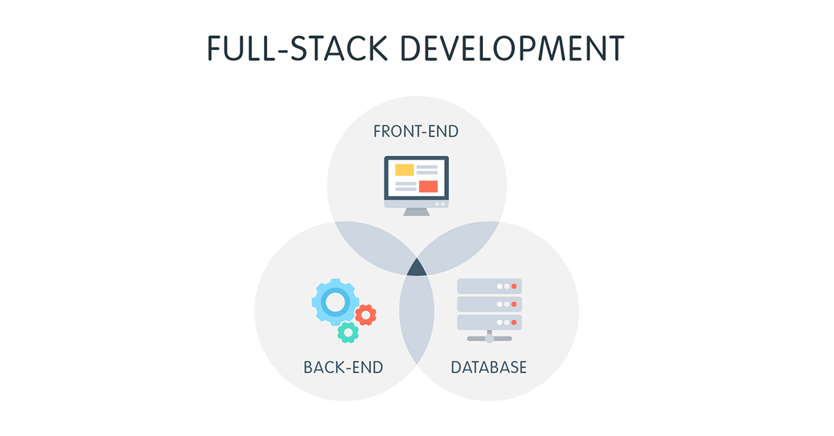 Full-Stack Development Services for Scalable Web and Mobile Applications